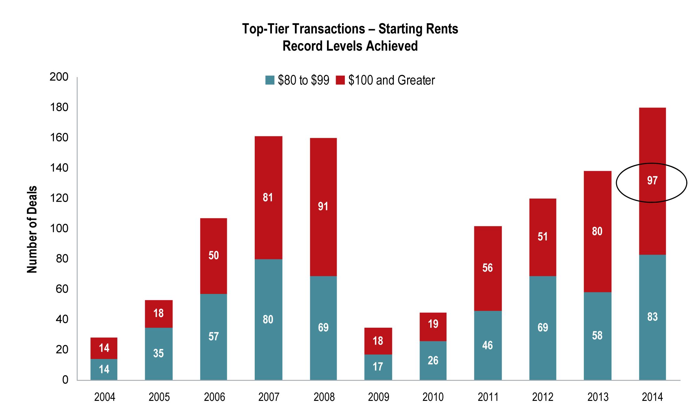 Insider Trading and Hedge Fund Activity